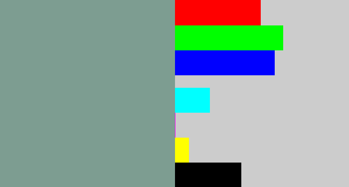 Hex color #7d9d91 - greyish teal