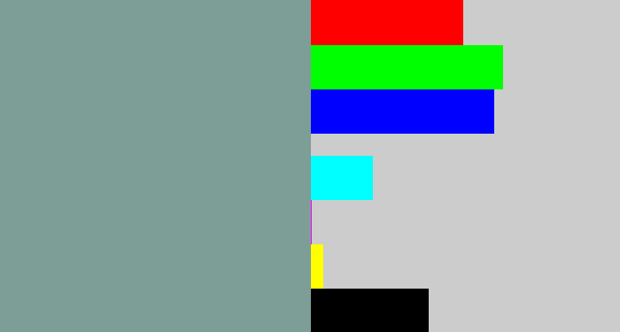 Hex color #7d9d97 - greyish teal