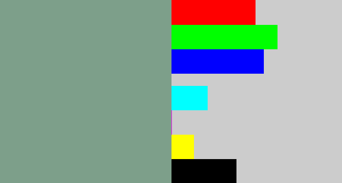 Hex color #7d9f8a - greyish teal