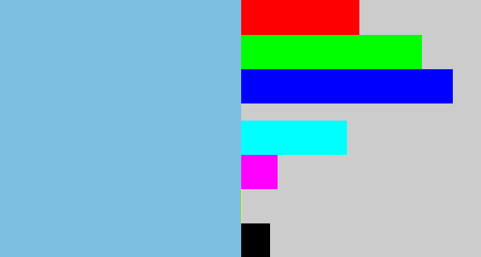 Hex color #7dbfe1 - lightblue