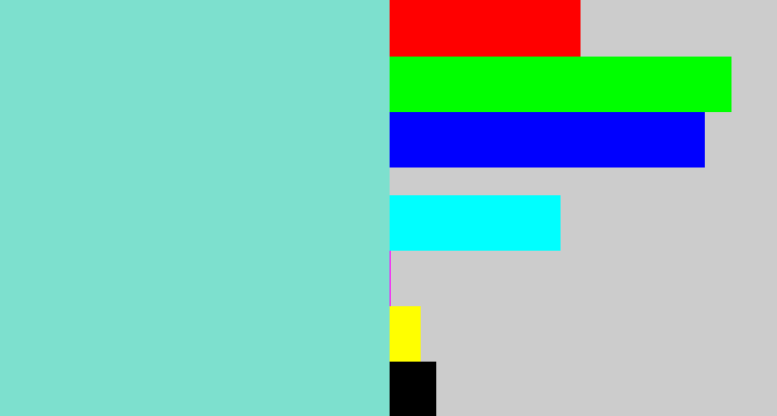 Hex color #7de0ce - light turquoise