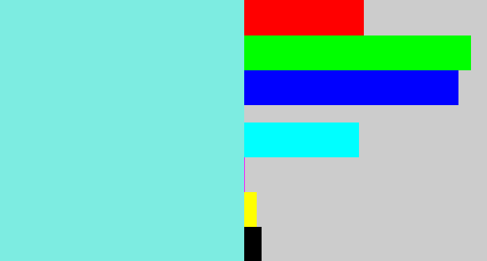 Hex color #7dece1 - tiffany blue