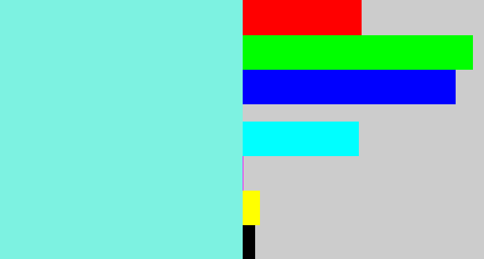 Hex color #7df2e1 - tiffany blue
