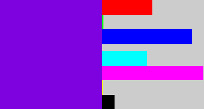 Hex color #7e02e0 - violet