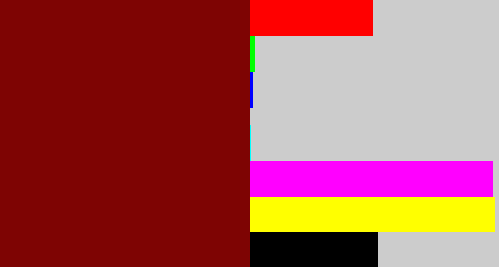Hex color #7e0403 - dark red