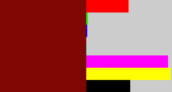 Hex color #7e0603 - dark red