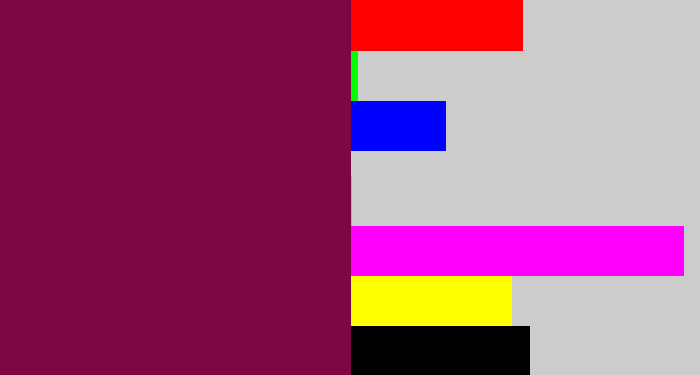 Hex color #7e0644 - red purple
