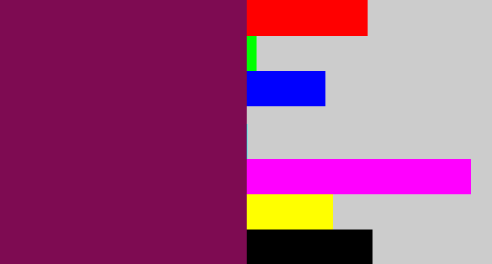 Hex color #7e0b52 - velvet