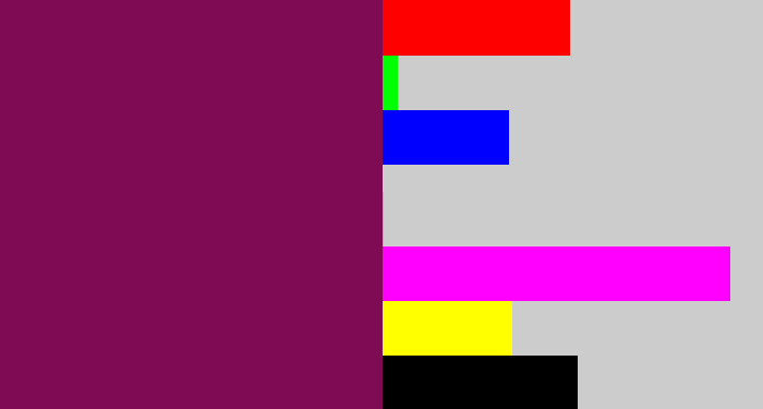 Hex color #7e0b53 - velvet