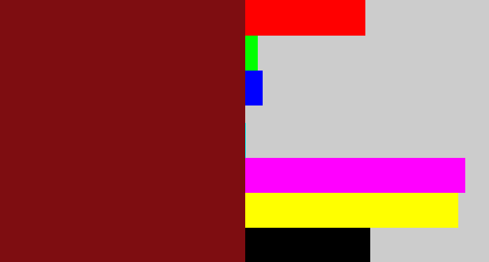 Hex color #7e0d11 - indian red