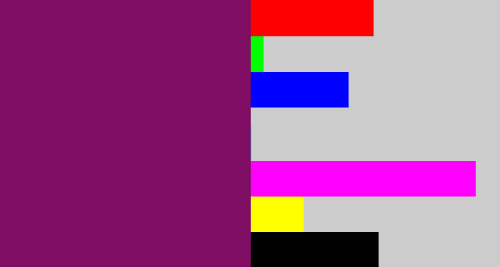 Hex color #7e0d63 - velvet