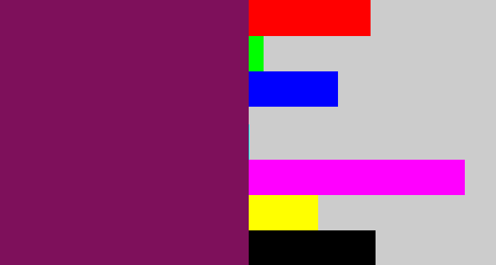Hex color #7e105b - velvet