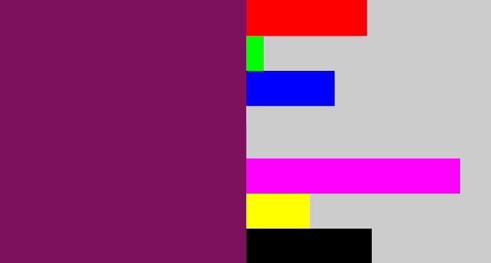 Hex color #7e115d - velvet