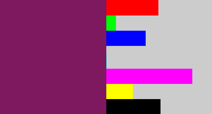 Hex color #7e185f - darkish purple