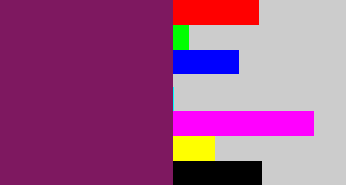 Hex color #7e1860 - darkish purple