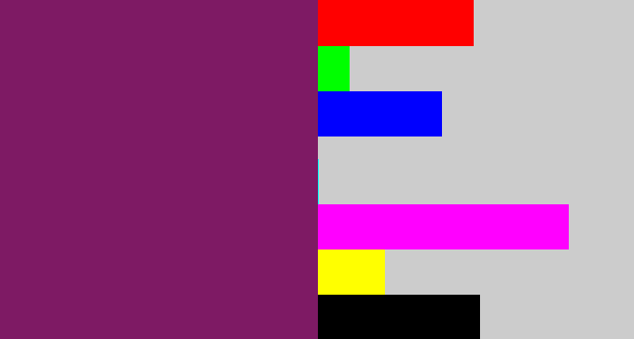Hex color #7e1a64 - darkish purple