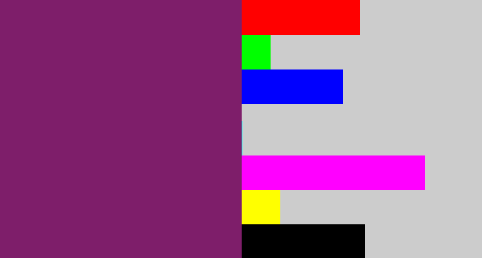 Hex color #7e1e6a - darkish purple