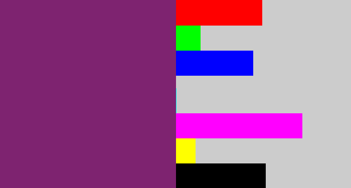 Hex color #7e2370 - darkish purple