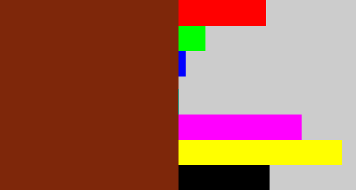 Hex color #7e270a - reddish brown