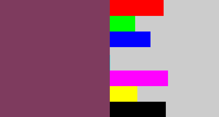 Hex color #7e3b5e - brownish purple