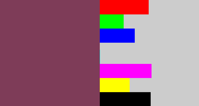Hex color #7e3c58 - brownish purple