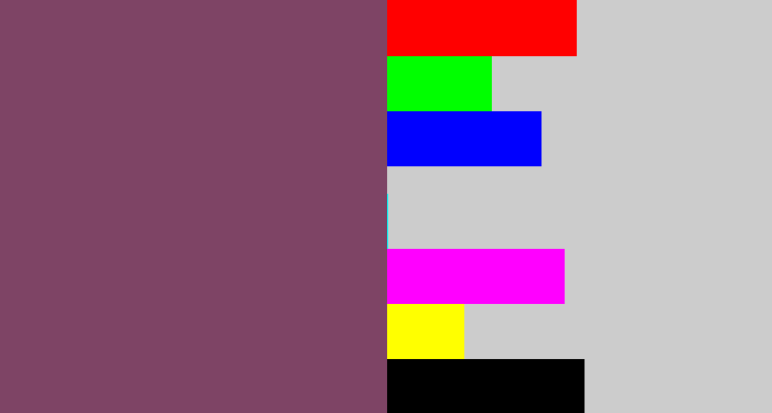 Hex color #7e4465 - dark mauve