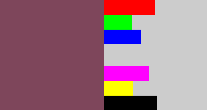 Hex color #7e465b - dark mauve