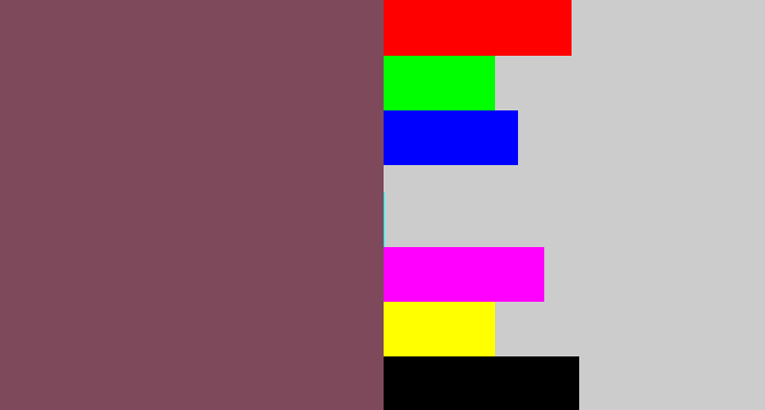 Hex color #7e495a - dark mauve