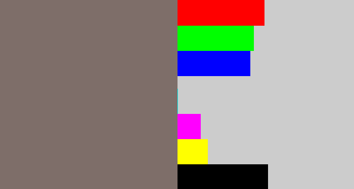 Hex color #7e6e69 - brownish grey