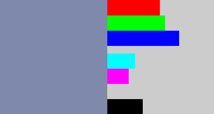 Hex color #7e89ab - blue/grey