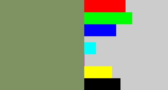 Hex color #7e9262 - moss