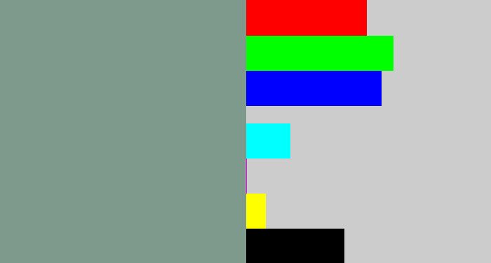 Hex color #7e9a8d - greyish teal