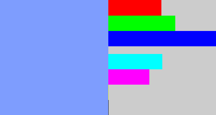 Hex color #7e9dfe - periwinkle blue