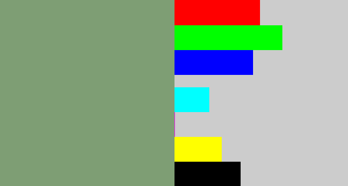 Hex color #7e9e74 - greeny grey