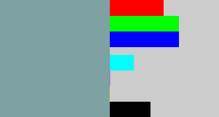 Hex color #7ea1a1 - bluegrey