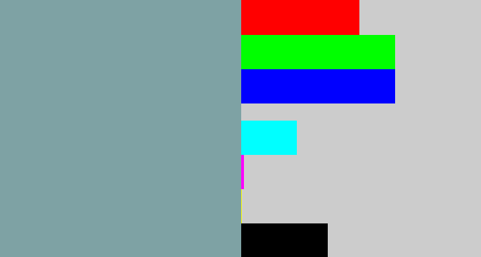 Hex color #7ea2a4 - bluegrey