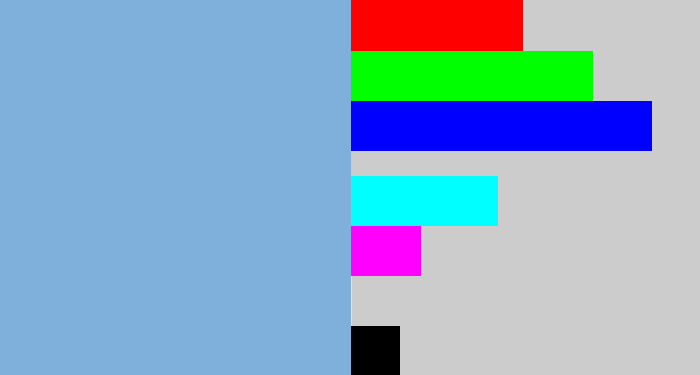 Hex color #7eb0db - light grey blue