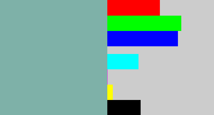 Hex color #7eb1a8 - bluegrey