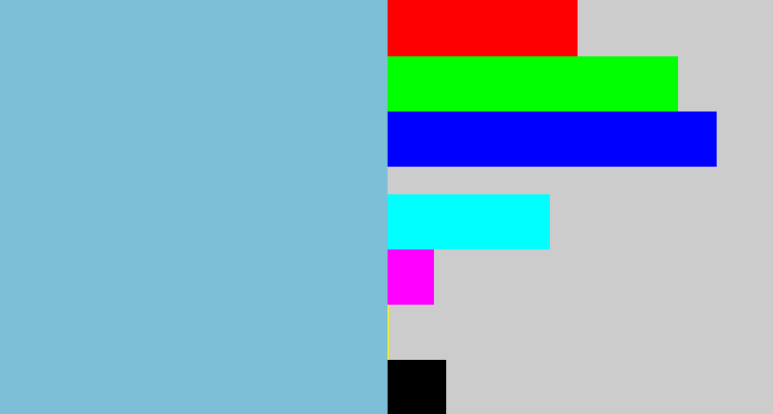 Hex color #7ebfd8 - light grey blue