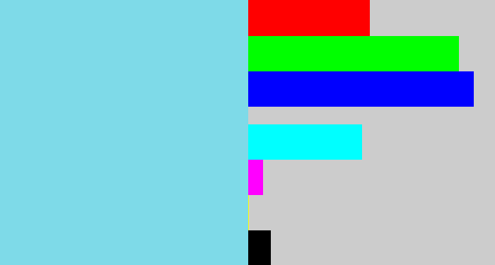 Hex color #7edae8 - lightblue