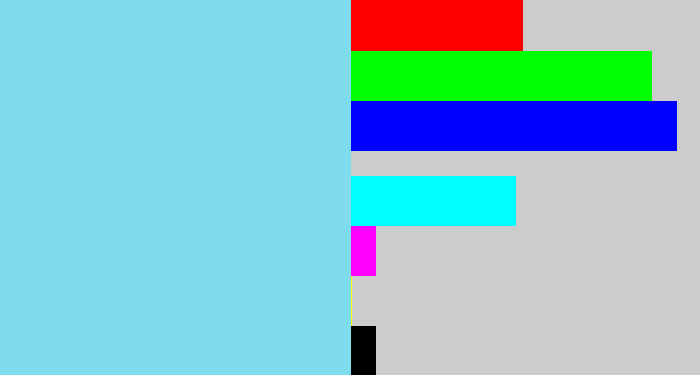 Hex color #7edced - lightblue
