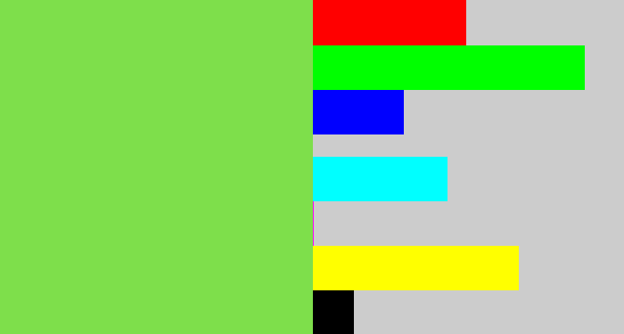 Hex color #7edf4b - kiwi green