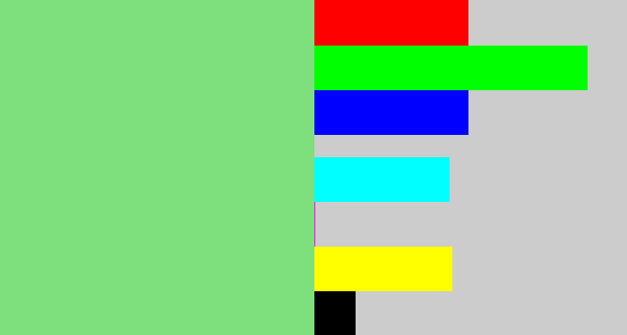 Hex color #7edf7d - lightgreen