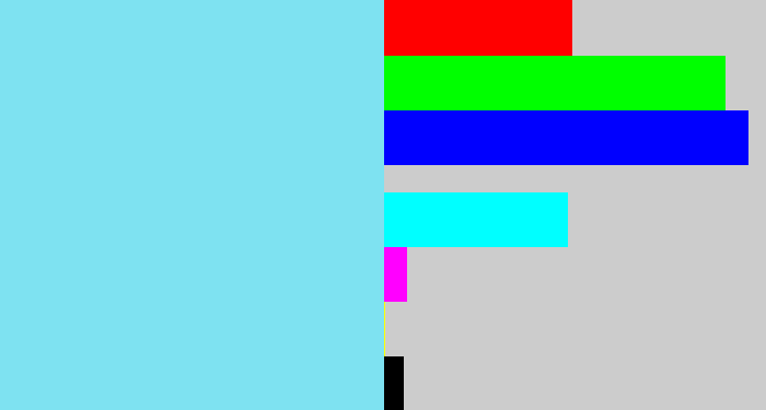 Hex color #7ee2f1 - robin egg blue
