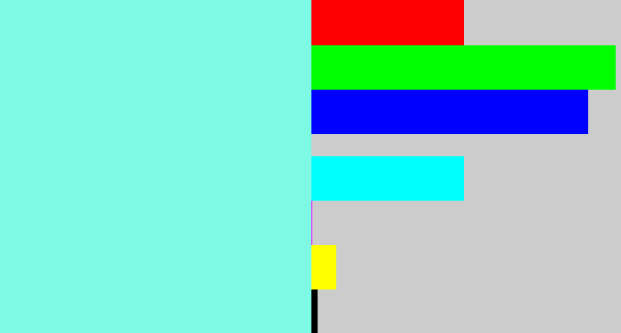 Hex color #7ef9e4 - tiffany blue