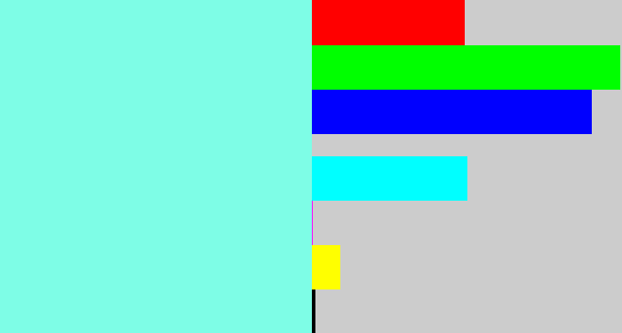 Hex color #7efde6 - tiffany blue