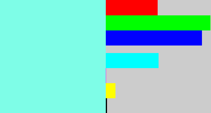 Hex color #7efde7 - tiffany blue