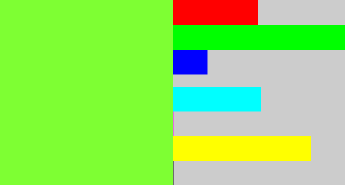 Hex color #7eff33 - kiwi green