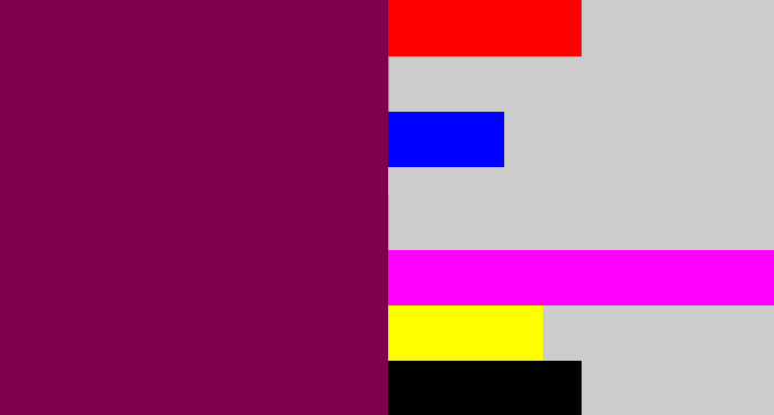 Hex color #7f004c - red purple