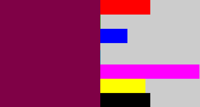 Hex color #7f0146 - red purple